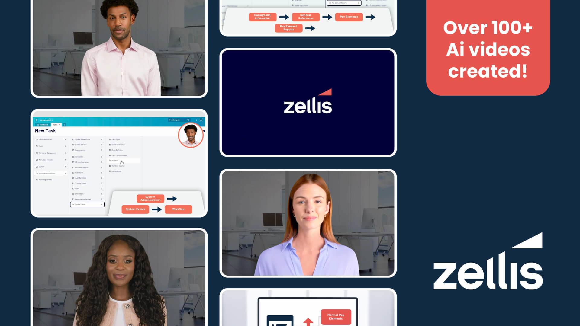 Zellis Banner 2