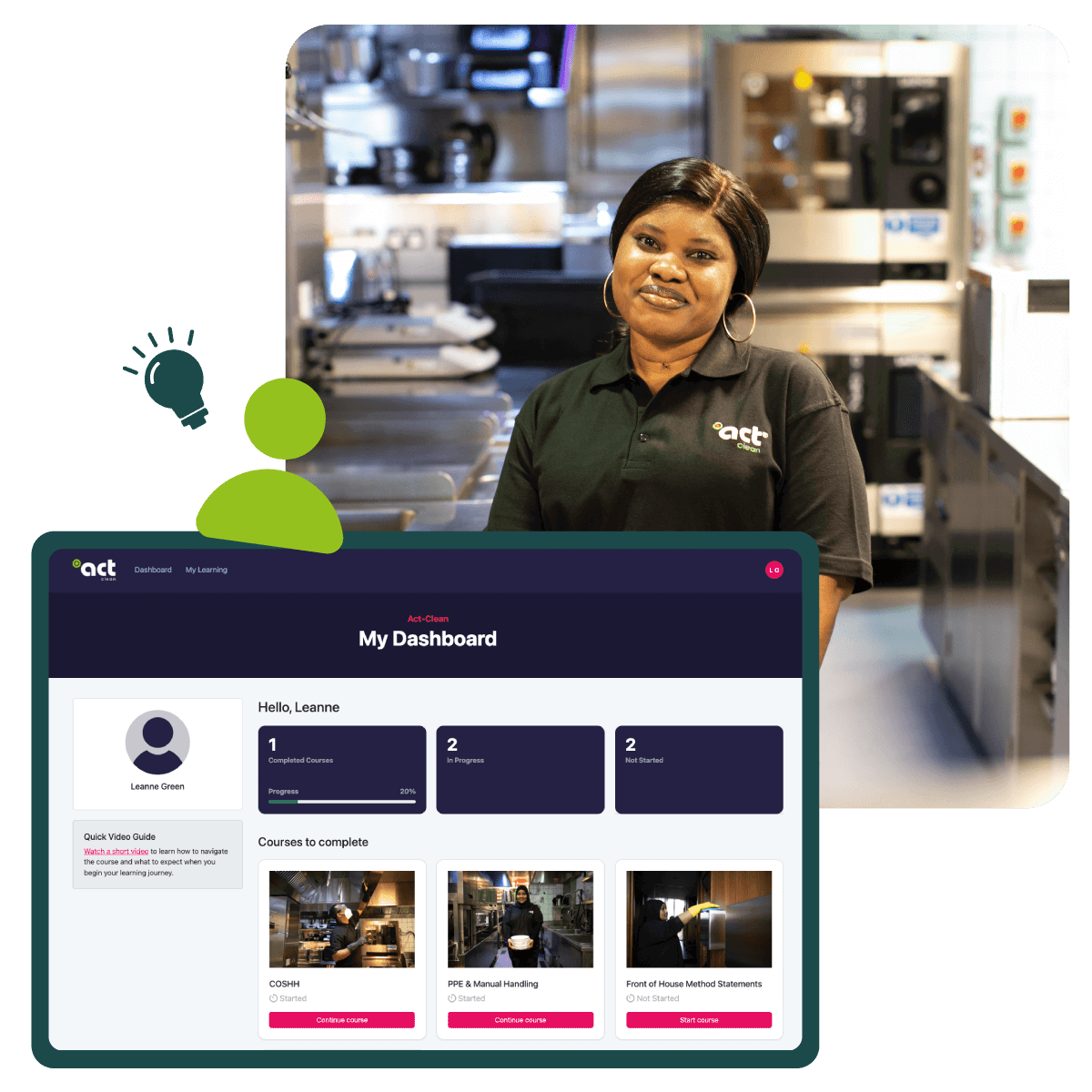 Hospitality worker in Act-Clean uniform standing in a commercial kitchen with an eLearning dashboard displayed, highlighting digital training in eLearning for Hospitality.