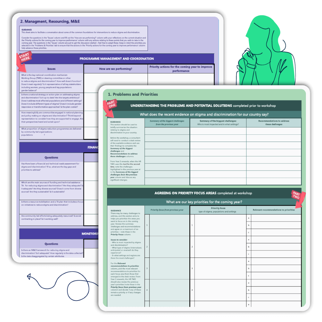 Completed worksheets from an IAS healthcare eLearning toolkit addressing stigma and priorities