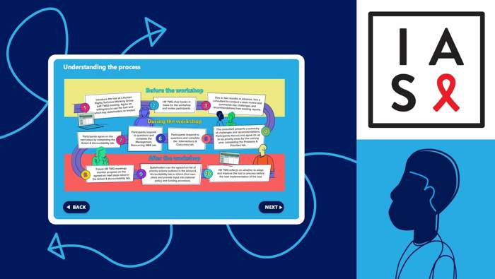 IAS eLearning module on stigma and discrimination in healthcare, showing workshop process and HIV-related planning steps