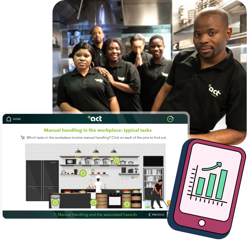 Health and Safety for Hotels and Restaurants